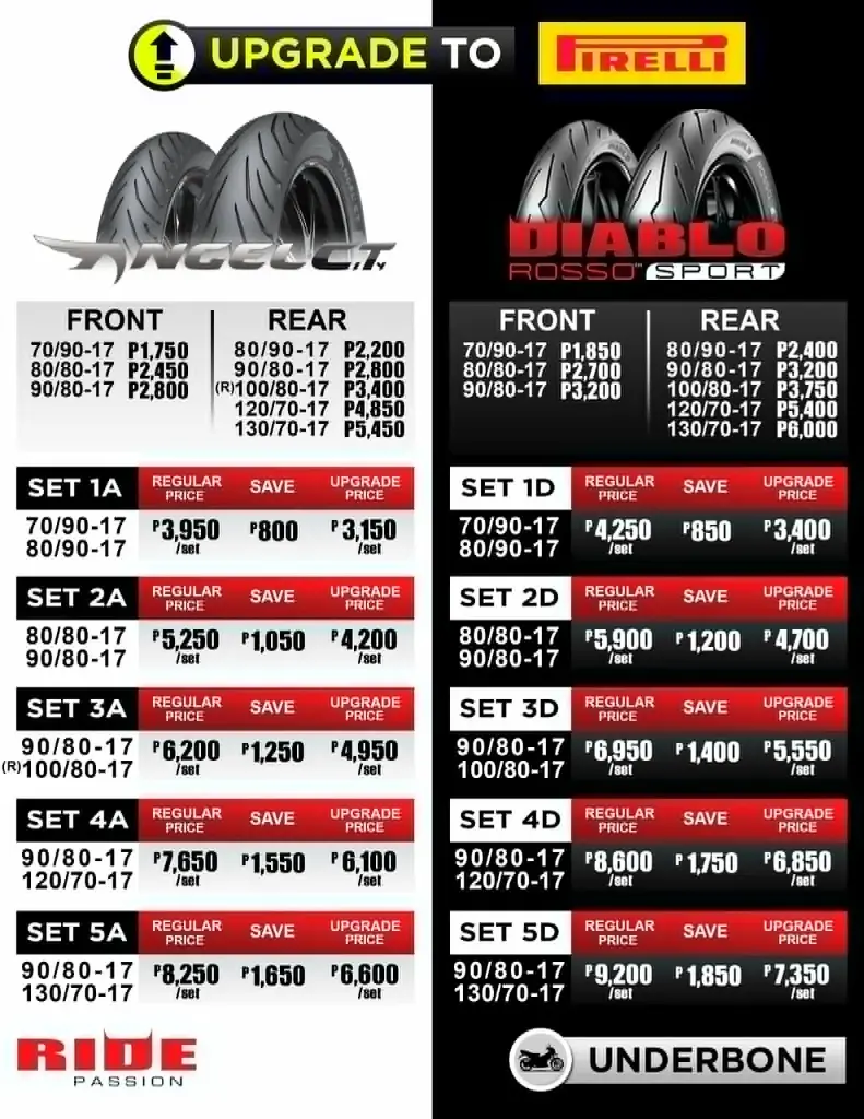 UTP(SET 5A) - PIRELLI ANGEL CITY (90/80-17 + 130/70-17) SRP6600 - LZD