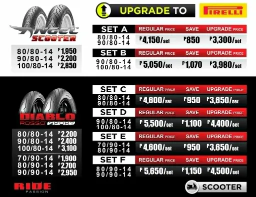 [A21729] UTP(SET B) - PIRELLI ANGEL SCOOTER (90/80-14 + 100/80-14) SRP3980
 - LZD - FMV