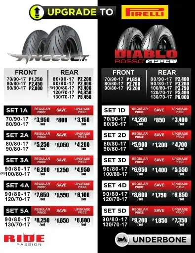 [A21904] UTP(SET 5A) - PIRELLI ANGEL CITY (90/80-17 + 130/70-17) SRP6600 - LZD